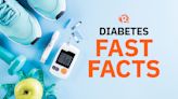 Things to know about diabetes