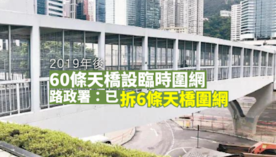 路政署在約60條天橋加設臨時圍網 經協調後已拆卸6條天橋圍網