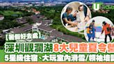 深圳觀瀾湖8大兒童夏令營推介！住5星級酒店+大玩室內滑雪/領袖培訓 | U Travel 旅遊資訊網站