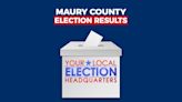Maury County, TN Election Results: March 5, 2024