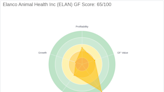 Elanco Animal Health Inc (ELAN): A Deep Dive into Its Performance Metrics