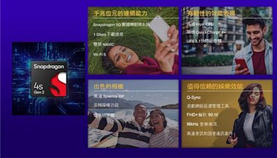 高通推出Snapdragon 4s Gen 2行動平台 加速5G普及 - 財經