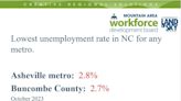 New data: Asheville area still has lowest percentage of job seekers in NC; also low pay