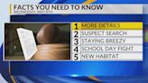 KRQE Newsfeed: More details, Suspect search, Staying breezy, School day fight, New habitat