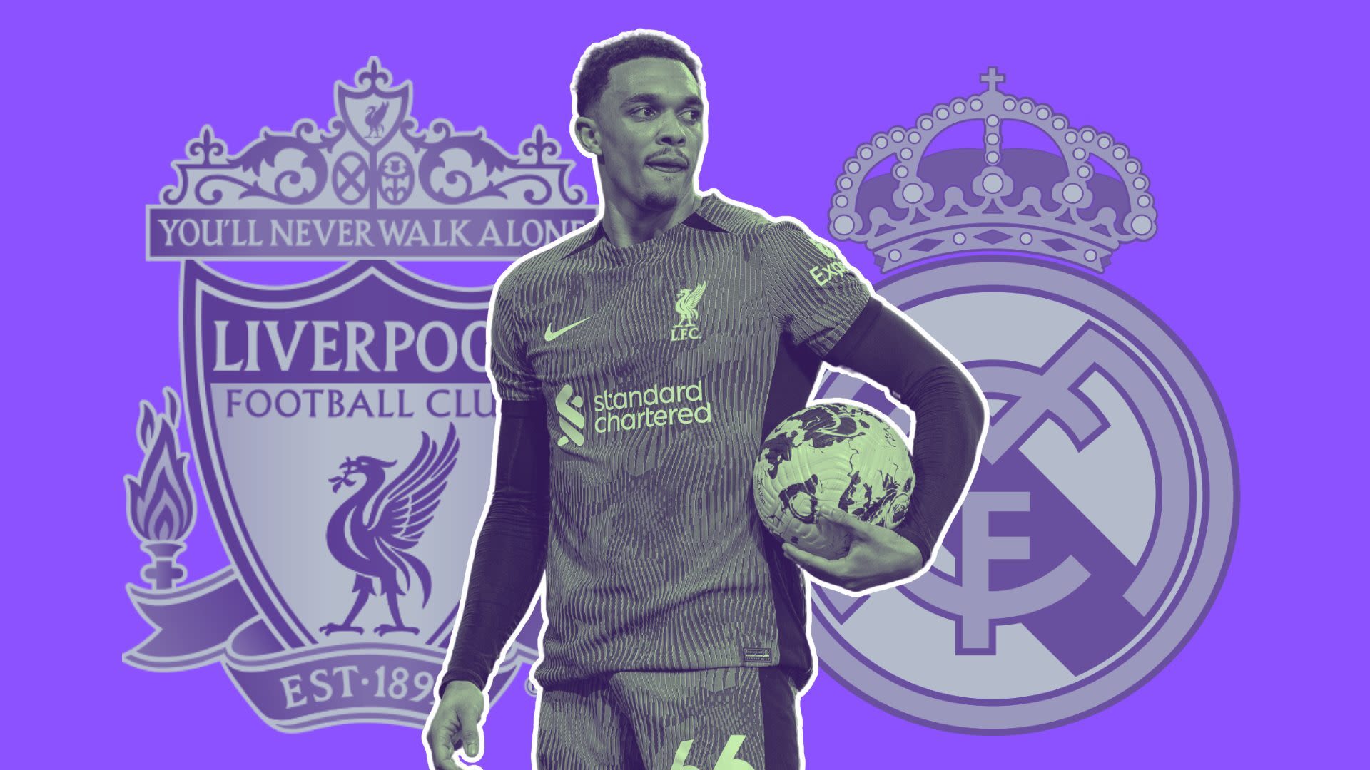 Trent & Neves BOMBSHELLS, Kudus PRAISE, Mac Allister CONTROVERSY - Liverpool FC news recap