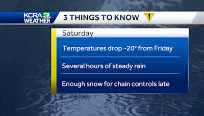 Northern California Impact Day Saturday: Steady rain expected in the Valley and Foothills