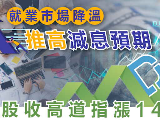 美股 | 就業市場降溫推高減息預期，美股收高道指漲140點 - 新聞 - etnet Mobile|香港新聞財經資訊和生活平台