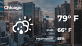 Pronóstico del tiempo en Chicago, Illinois para este lunes 12 de agosto - El Diario NY