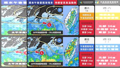 週末恐飆破38度！午後雷雨漸增多「更熱時間」曝 下週天氣出爐