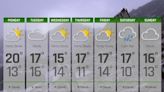 7 Day Weather Forecast: 24th - 30th June 2024