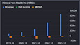 Evaluating the Investment Potential of Hims & Hers