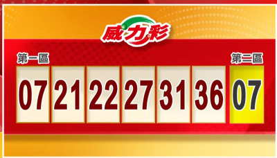 快來對獎！9/9 威力彩、今彩539獎號出爐啦！