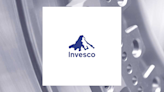 EP Wealth Advisors LLC Sells 7,470 Shares of Invesco Dividend Achievers ETF (NASDAQ:PFM)