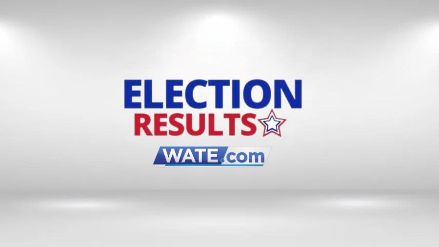 Election results for August 1 elections in Roane County