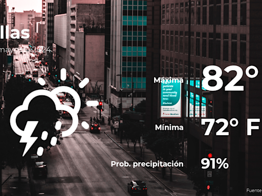 Pronóstico del clima en Dallas para este miércoles 29 de mayo - La Opinión