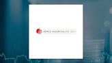 Insider Buying: Apple Hospitality REIT, Inc. (NYSE:APLE) Director Purchases $14,730.00 in Stock