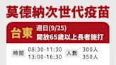 東縣縣府25日開設長者次世代默德納疫苗接種站