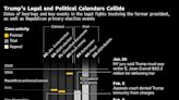 Here’s How the Supreme Court Can Doom Trump’s Jan. 6 Trial