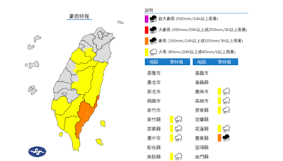 快訊》雨勢再升級！8縣市大雨特報 氣象署：台東留意豪雨