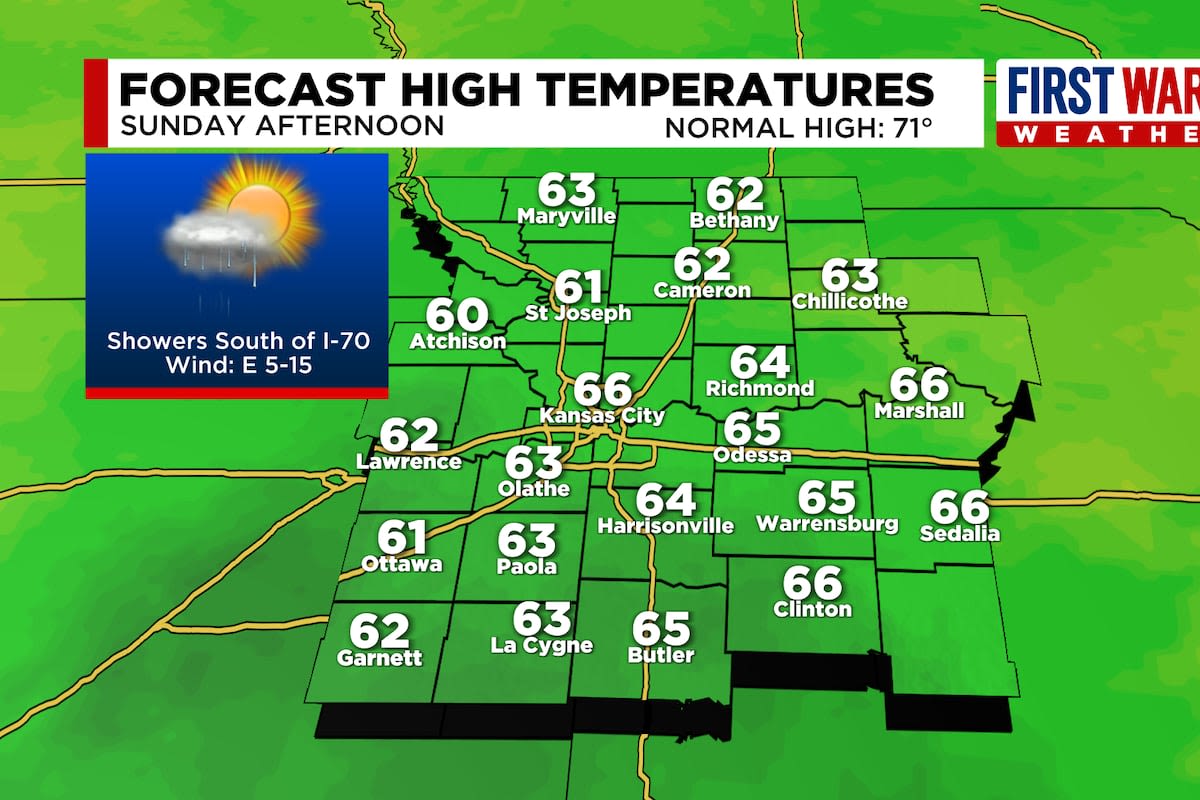 FIRST WARN FORECAST: Warmer temperatures tomorrow with FIRST WARN tomorrow night