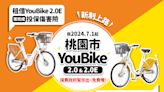 桃園交通局：7/1起須做「這些事」 才能借YouBike