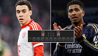Musiala and Bellingham's stats in Bayern 2-2 Real have been compared - they are eye-opening