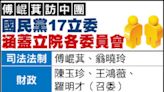 焦點評論》國民黨與「傅」隨組織