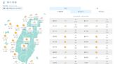 東北季風增強挾帶污染物！北台灣明低溫 17℃ 北中高屏空品亮紅燈