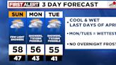 Final days of April generally wet and cool, but not a soaker Sunday