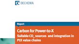 Report explores possibilities of capturing and using carbon dioxide for sustainable production routes