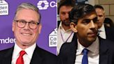 General Election results LIVE: Rishi Sunak concedes defeat to Labour as Keir Starmer heads for No10