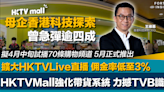 直播帶貨大戰｜HKTVmall母企香港科技探索曾彈逾四成 強化HKTVLive對撼TVB識貨