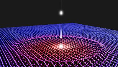 Atomic ‘GPS’: Quantum Material Transitions Captured in First-Ever Atomic Movies