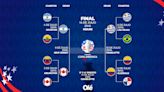 La llave de la Copa América: cómo quedaron las semis y el camino de Argentina a la final