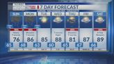 Sunday Morning Forecast: Heavy Rain & Severe Storms Today