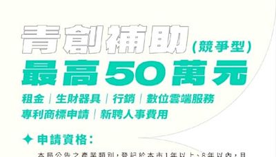 青創補助幫度難關有如及時雨 113年首推「競爭型補助」最高50萬元