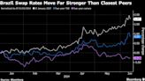 ‘It’s Untradeable’: Wild Swings Roil Brazil Swap Rates Market