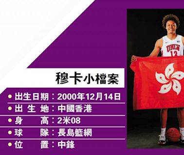 ﻿港產中鋒穆卡 參加NBA選秀