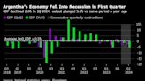 Milei’s Austerity Plan Pushes Argentina Into Recession in First Quarter
