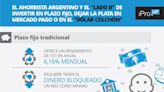 El ahorrista argentino y el "lado B" de invertir en plazo fijo, dejar la plata en Mercado Pago o en el "dólar colchón"