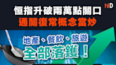 【港股市況】恒指升破兩萬點關口，通關復常概念當炒