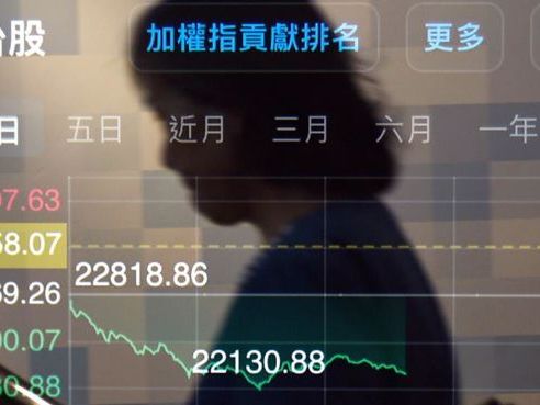 150萬買這檔慘綠 急借3％信貸攤平！內行爆借低利率 4種人先贏一半 - 財經