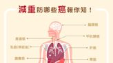 健保影像資料庫助攻 AI給力即早偵測 提早防範