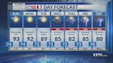 Saturday Evening Forecast: Oppressive Heat Continues