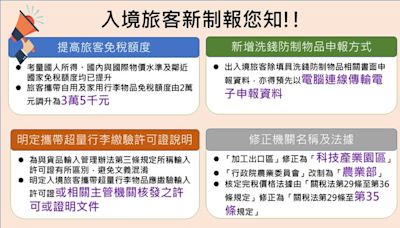 入境免稅額今起調高至3.5萬元 財政部估1年稅損305萬