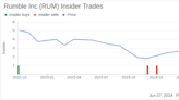 Director Robert Arsov Sells 60,000 Shares of Rumble Inc (RUM)