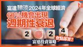 【投資策略】2024年全球經濟預測是什麼？富達：60%機會出現「週期性衰退」