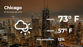 Pronóstico del clima en Chicago para este lunes 27 de mayo - El Diario NY