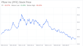 Decoding Pfizer Inc (PFE): A Strategic SWOT Insight