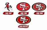 The History and Evolution of the San Francisco 49ers Logo